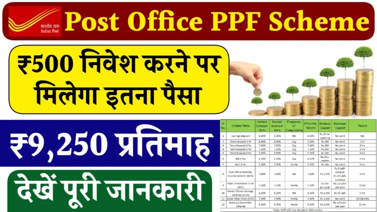 Post Office PPF Scheme